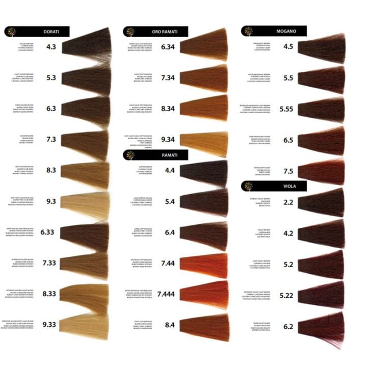 Kepro iColori Cream Swatch Chart - Image 2