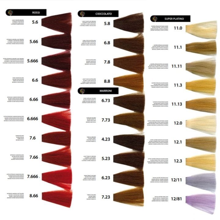Kepro iColori Cream Swatch Chart - Image 3